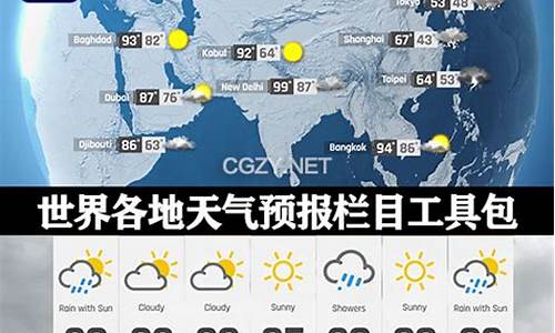 世界城市天气预报1995_世界城市天气预报1998