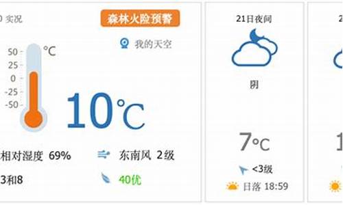 天气预报北京昌平_天气预报北京昌平南口