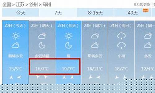 邳州天气_邳州天气预报15天最新消息