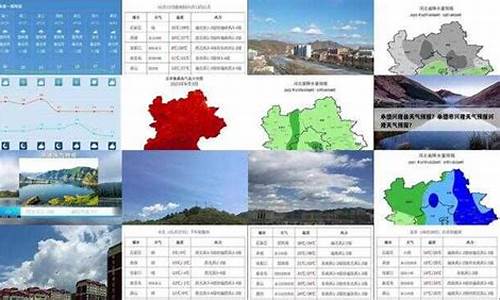 承德天气预报15天查询百度_承德天气预报15天查询承