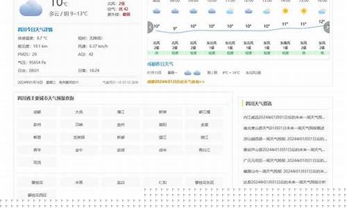 四川巴中天气预报查询_巴中天气预报巴中天气