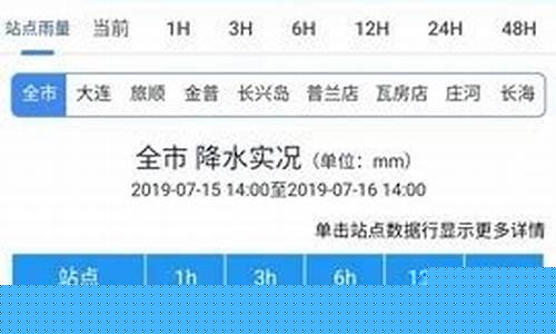 大连开发区实时天气预报_大连开发区实时天气预报15天