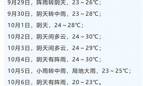 巴南天气预报15天准确_巴南天气预报7天准确