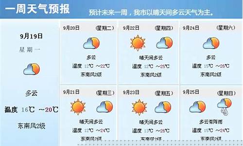 9月28日上海天气预报实况_9月28日上海天气