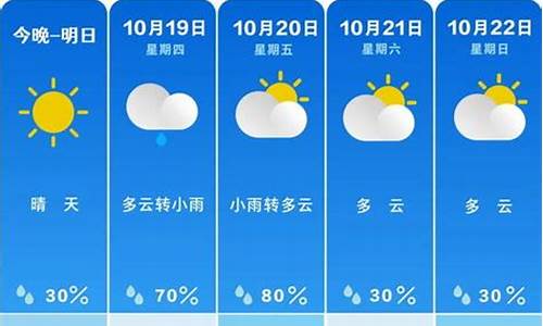 45天天气预报_郑州45天天气预报