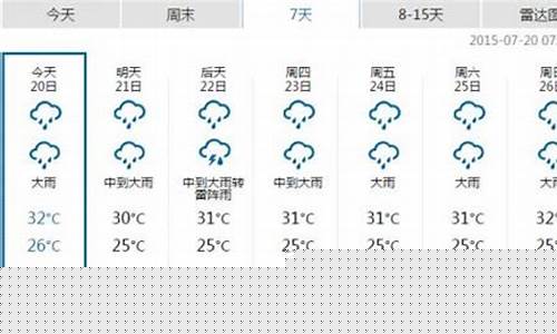 广州未来一周天气预报出炉时间查询表_广东广州未来一周天气