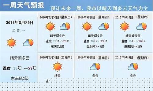 过去一周天气回顾英文_过去一周天气回顾