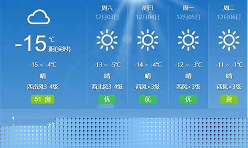 呼和浩特天气预报 15天_呼和浩特一周天气预报15天气预报最新