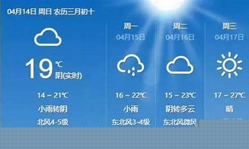 南昌樟树天气预报_南昌樟树天气预报