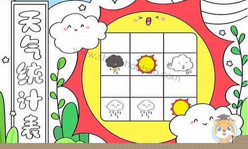 一周天气预报表格怎么做_一周天气表格怎么制作