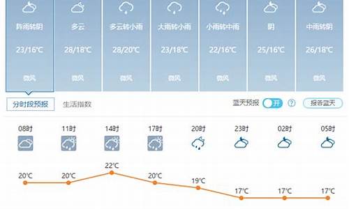 武汉未来30天天气预报查询2345_武汉未来30天天气预报查