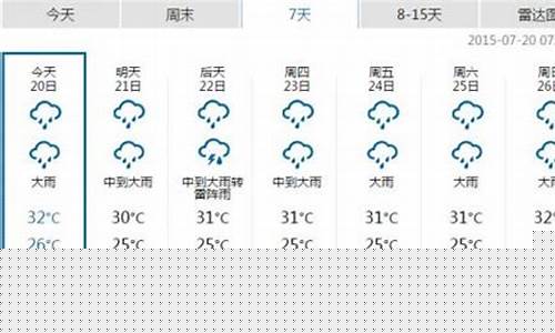 广州未来几天天气预报_广州未来一周天气预报情况最新消息最新