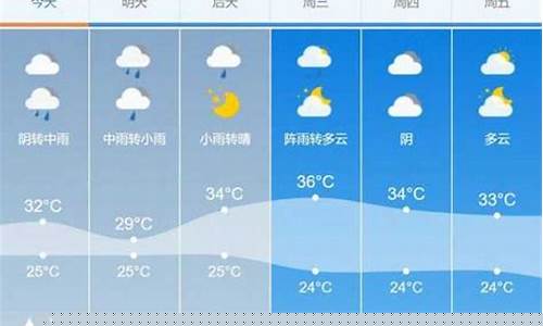 远安天气预报15天天气_远安天气预报15天天气预报