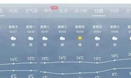 西安未来一周天气预报最新情况如何查询_西安未来一周天气预报最