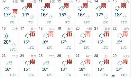 浦江天气预报7天最新_浦江天气预报7天最新消息查询