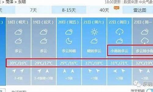 东明天气一周预报_东明天气预报40天查询