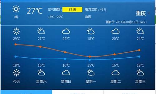 重庆地区未来一周天气预报_重庆市未来一周天气及穿衣情况