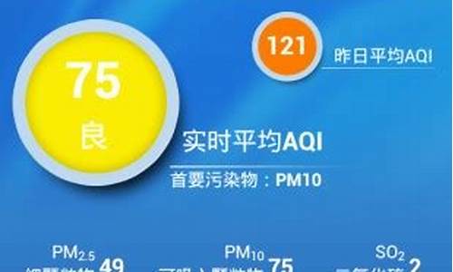成都今日空气质量指数_今天成都的空气质量指数是多少