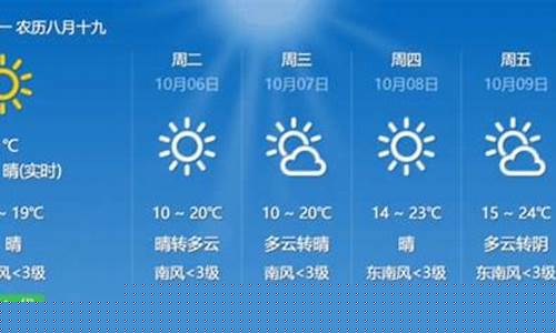 潼南天气预报最新的_潼南天气预报15天