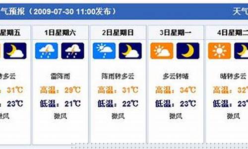 北京天气未来15天穿衣指南_北京未来15天天气预报穿衣指数