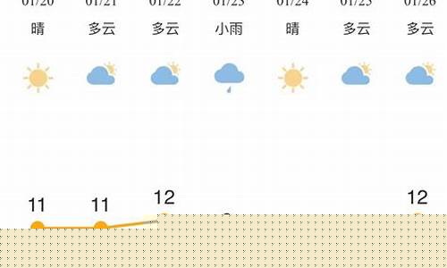 汕尾市春节天气_汕尾春节期间天气预报