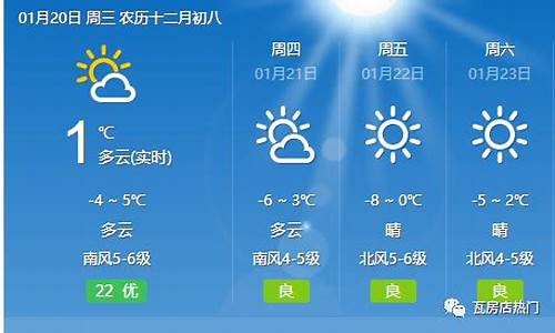 瓦房店市天气预报40天查询_瓦房店实时天气预报24小时