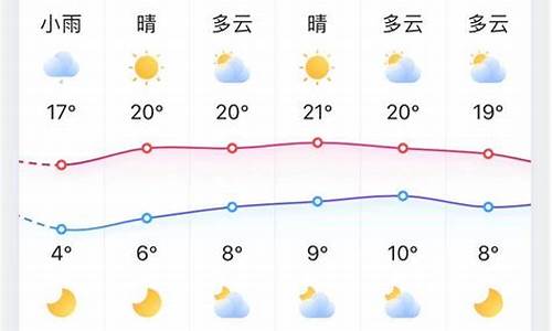 淄博天气预报40天查询结果_淄博天气预报40天预报