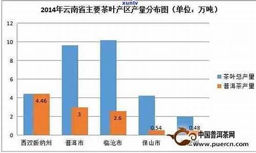西双版纳天气15天查询一周_西双版纳一周天气查询