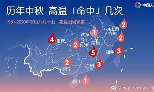 九江近一周的天气预报_九江最近一周天气