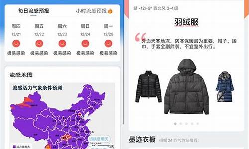 晋中天气预报穿衣_天气晋中天气