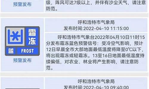 呼和浩特天气预报最新今天_呼和浩特今日天气