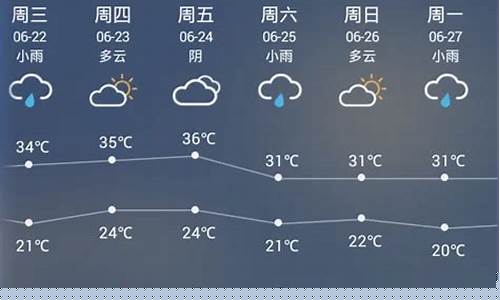 天门15天天气预报情况查询表_天门15天天气预报