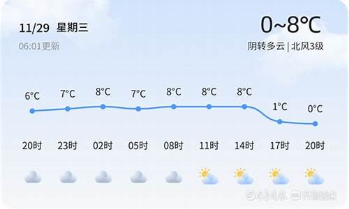 日照天气预警最新_日照天气预警