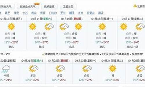 北京未来一周的天气情况2345_北京未来一周天气情况怎样变化的