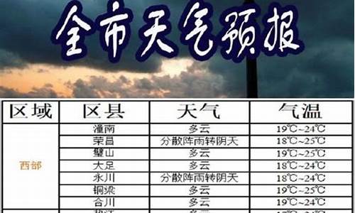 渝北天气预报查询_渝北天气预报15天精准40天
