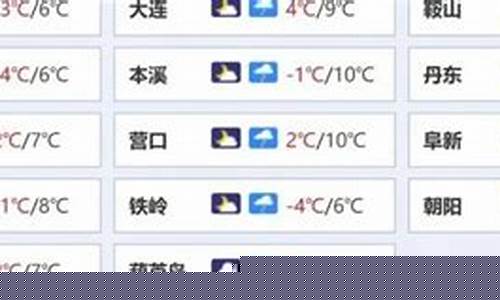 康平天气预报24小时_康平天气预告