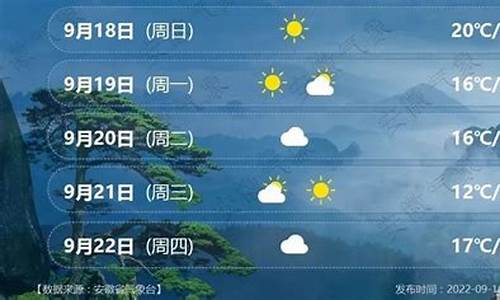 安徽安庆的天气预报15天_安徽安庆天气预报15天查询