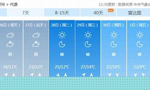 代县天气预报7天_代县天气预报七天