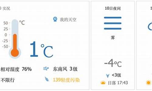 昌平天气预报15天30天_昌平天气