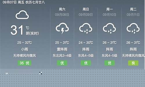 深圳天气15天预报最新消息_深圳天气15天预报最新消息