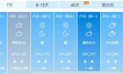 莘县天气预报40天查询_莘县天气预报40天查询百度百科电话