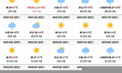 未来30天天气预报准吗_未来30天,天气