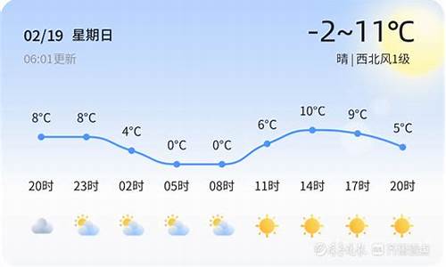 平邑县天气预报15天查询_平邑县天气预报15天