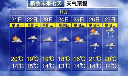 重庆下周天气预报情况_重庆下周天气预报