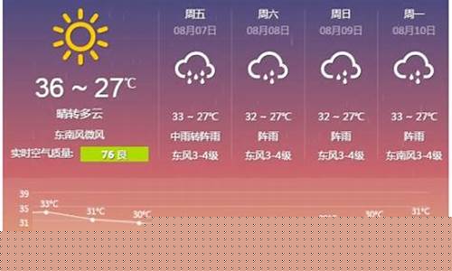 上海天气预报前30天_上海天气预报前30天查询