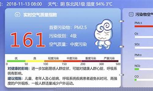 北京今天雾霾指数查询_北京今日雾霾指数查询美国大使馆