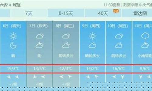 六安市一周天气情况_六安一周天气查询预报最新情况