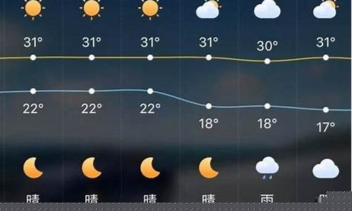 从化县天气预报_从化市天气预报2