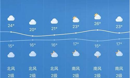 贵州各地天气预报一周7天_贵州主要地区天气预报