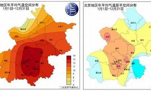 一周天气情况回顾北京情况查询_北京天气近一周
